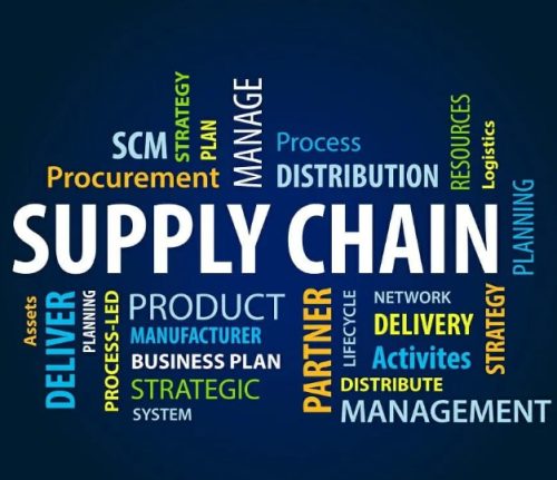 زنجیره تامین زنجیره تامین