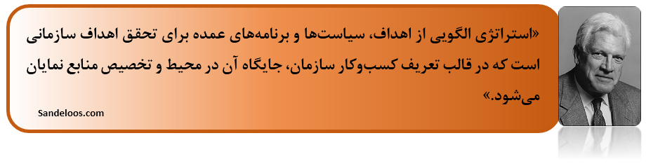 استراتژی اندروز