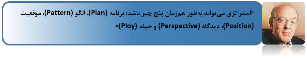 استراتژی مایکل مینتزبرگ