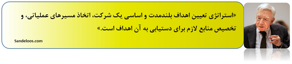 استراتژی چاندلر