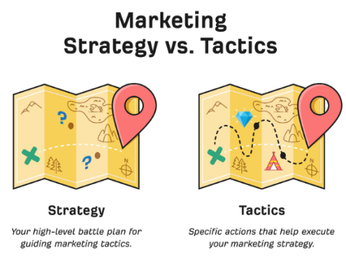 تفاوت تاکتیک و استراتژی