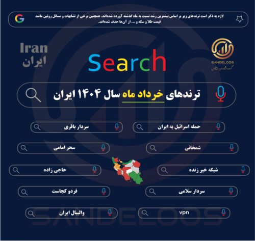 ترندهای خرداد 1404