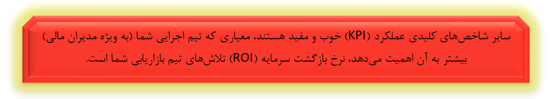 ROI محتوا