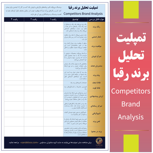 تحلیل برندینگ رقبا