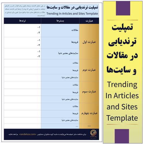 ترندیابی در مقالات