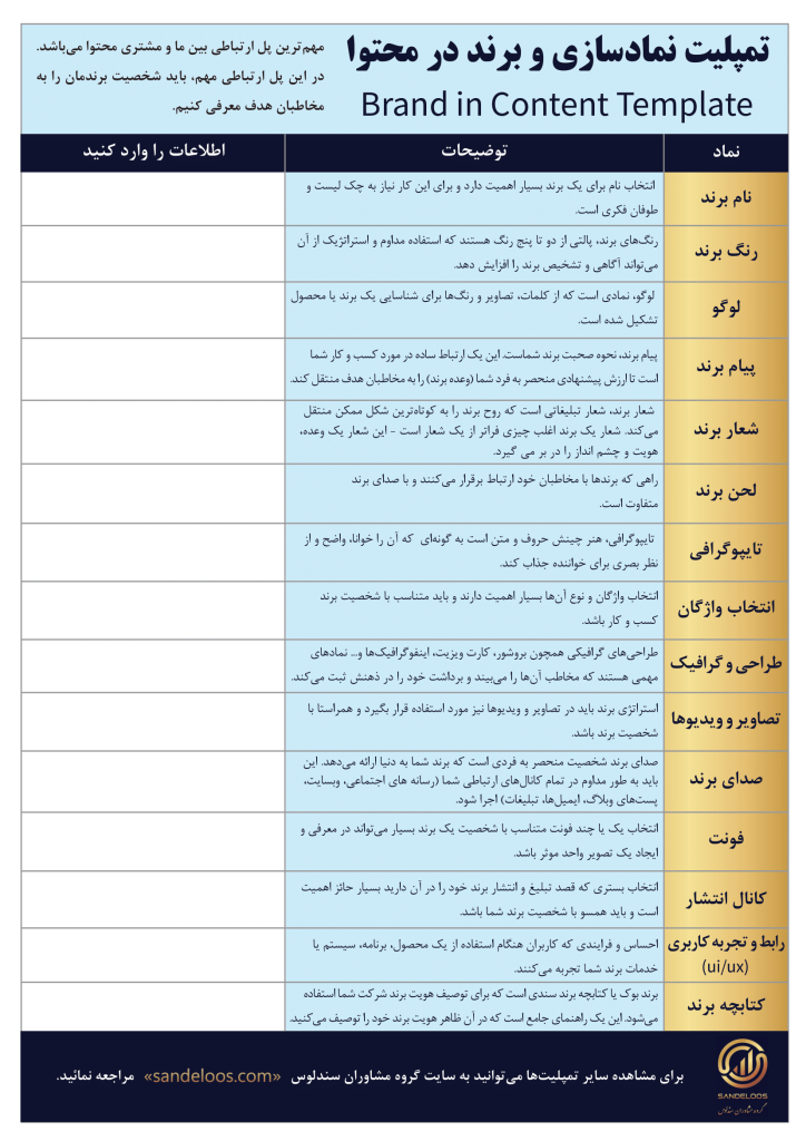 تمپلیت برند در محتوا