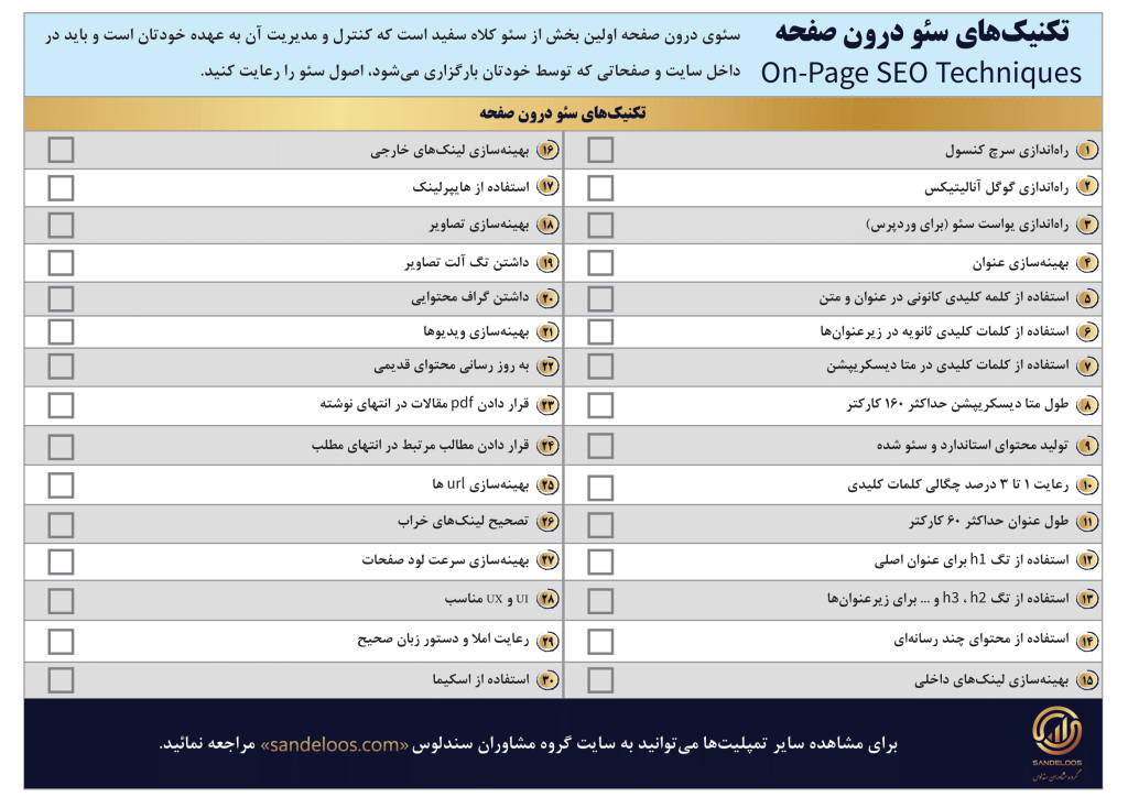 تمپلیت سئو درون صفحه