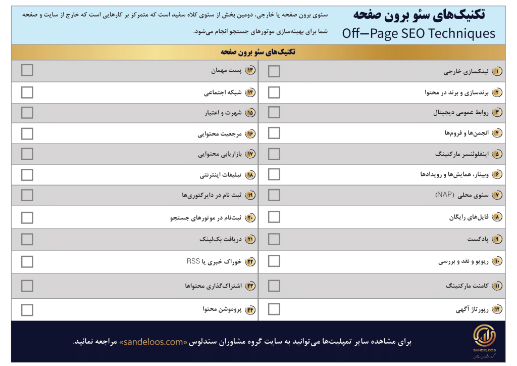 چک لیست سئو برون صفحه