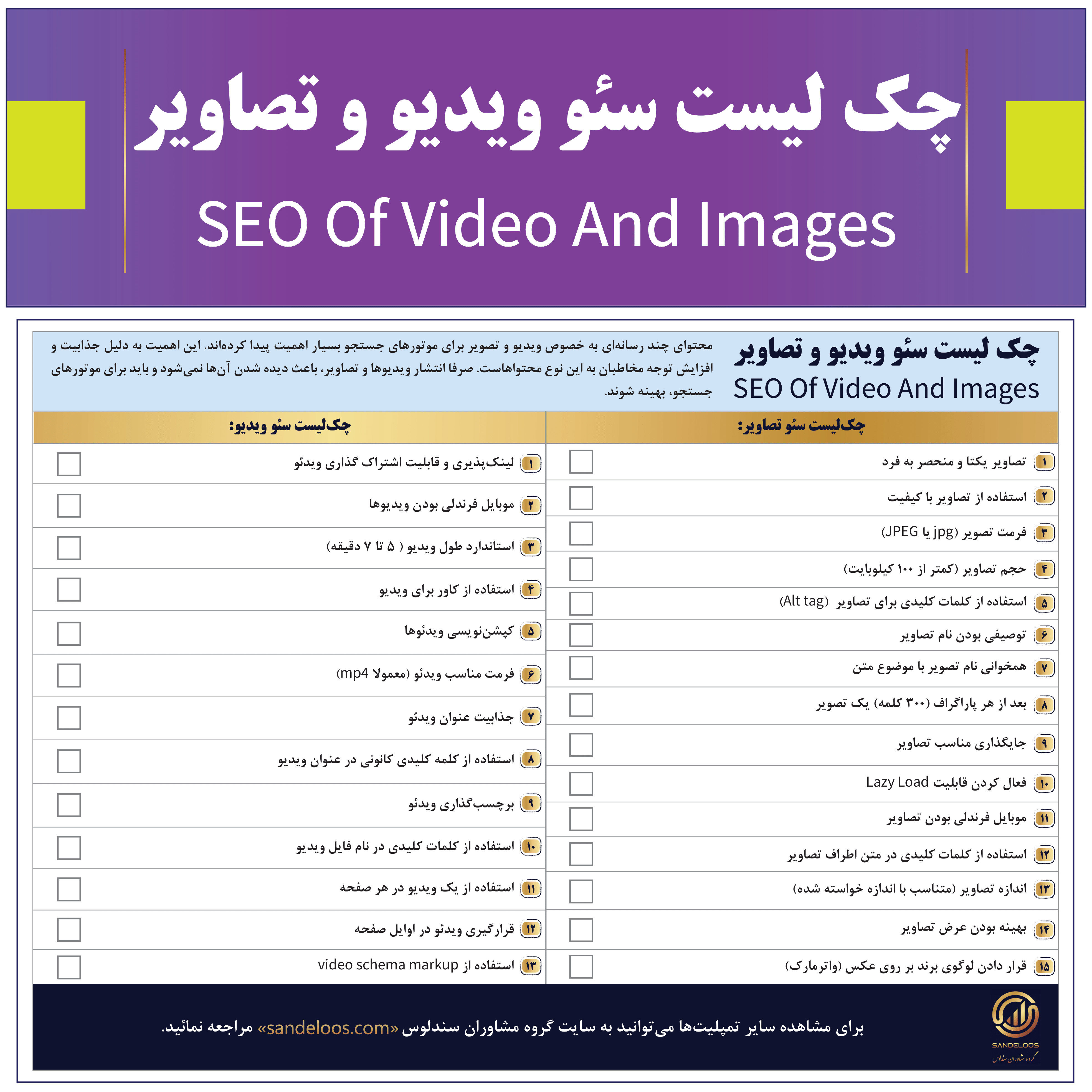 چک لیست سئو ویدیو و تصاویر