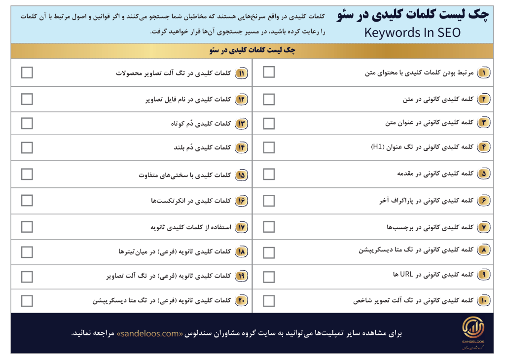 چک‌لیست کلمات کلیدی در سئو