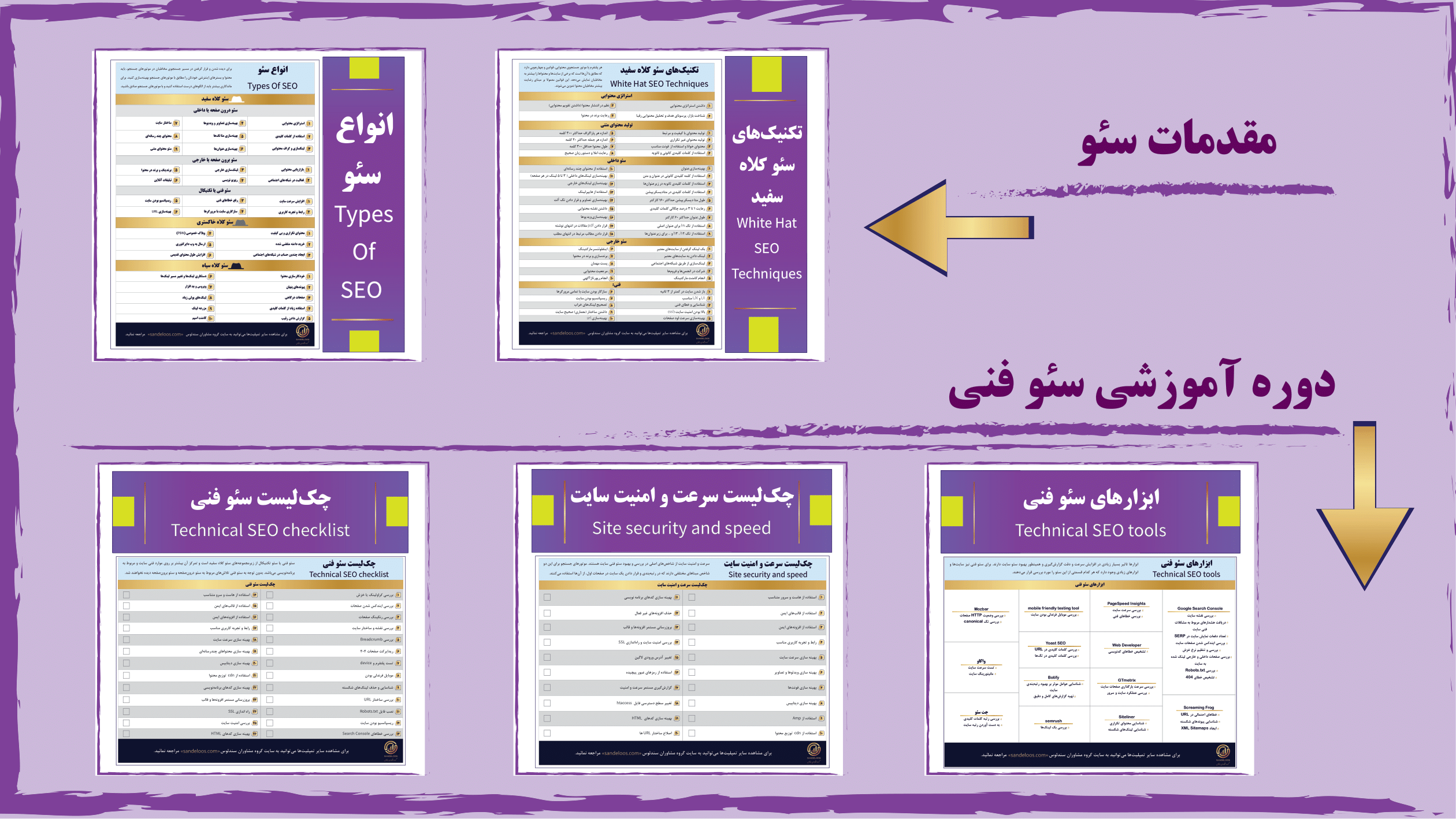 دوره آموزشی سئو فنی