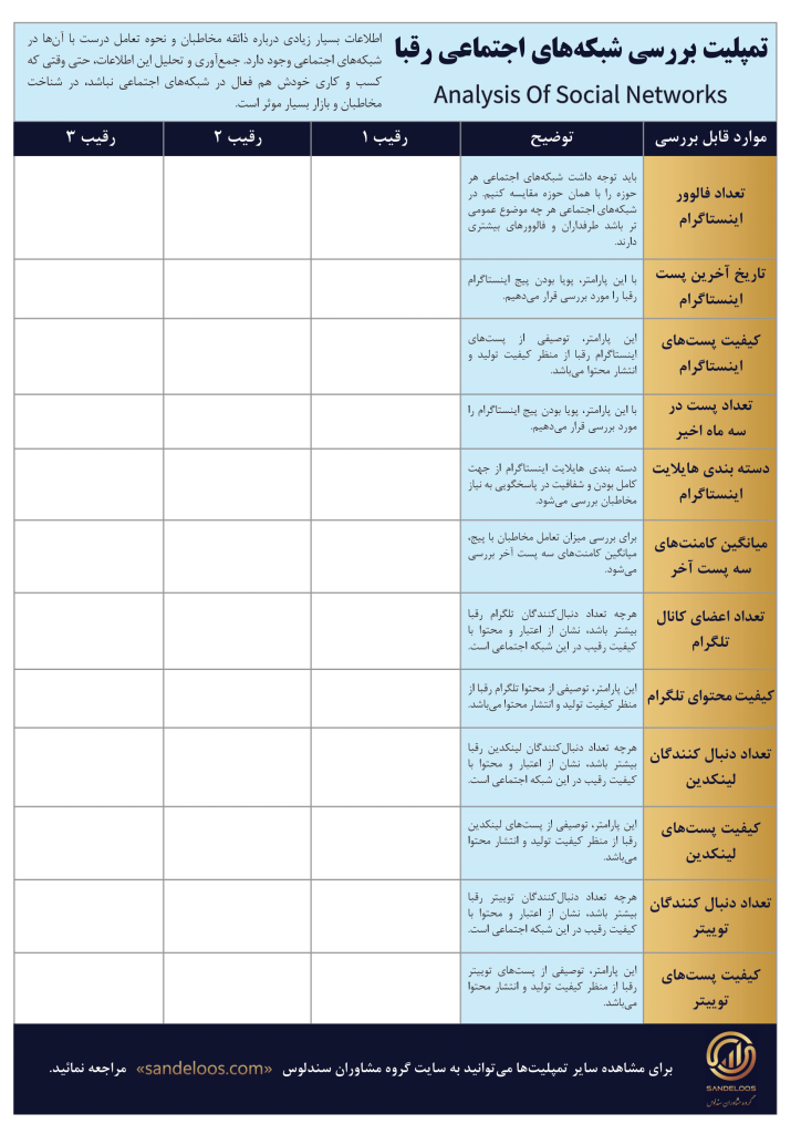 تمپلیت شبکه اجتماعی رقبا