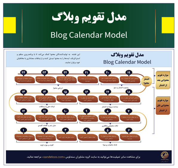 تقویم سایت و بلاگ