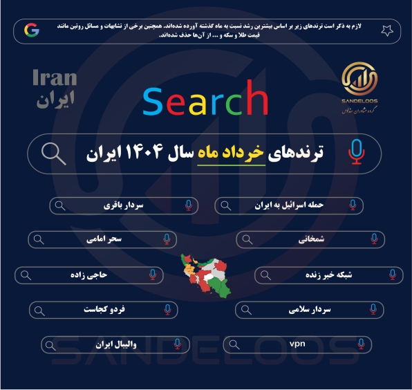 ترندهای خرداد ماه