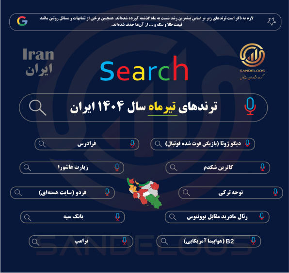 ترندهای تیر 1404