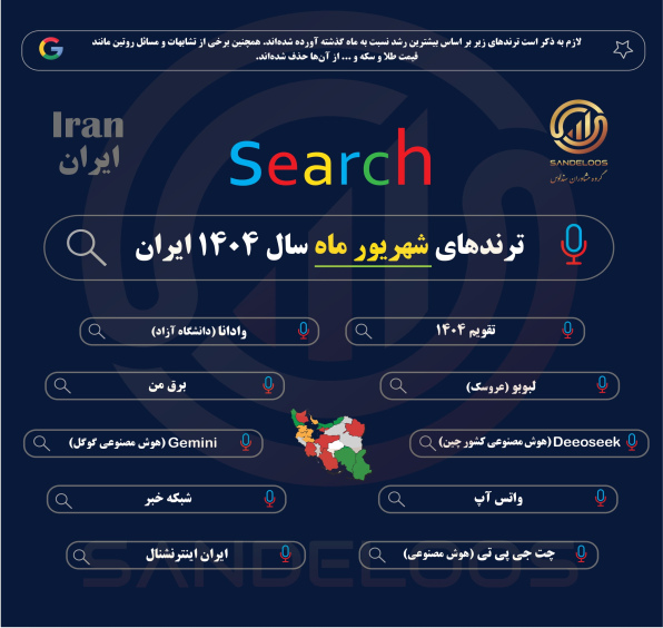 ترندهای شهریور 1404